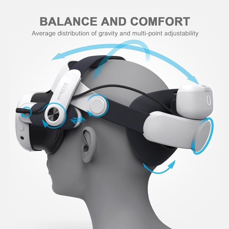 For Meta Quest 3 BOBOVR M3 Pro Head Strap with Twin Battery Combo Set VR Accessories - VR Accessories by BOBOVR | Online Shopping UK | buy2fix