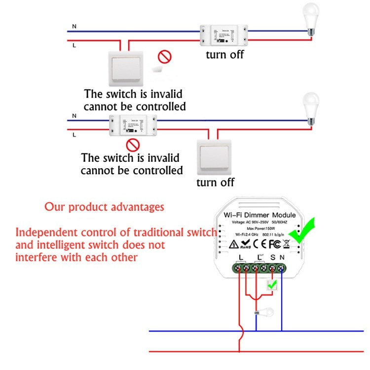 Concealed Wifi Smart Switch Dimmer Switch And Traditional Switch Dual Control Smart Switch - Consumer Electronics by buy2fix | Online Shopping UK | buy2fix